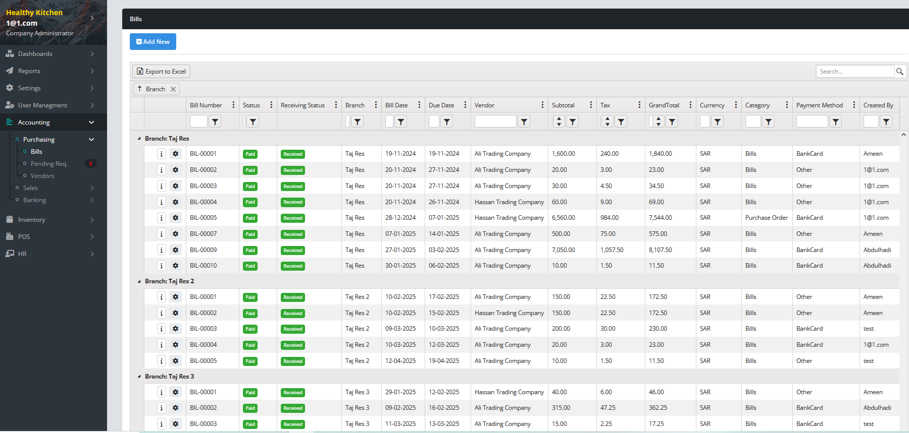 DigoSolutions Feature